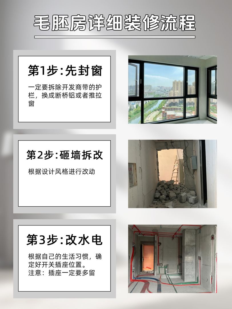北京唯爱装饰，​装修必备！最全装修流程分享！！