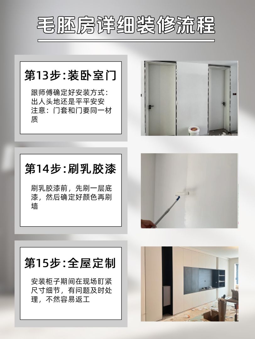 北京唯爱装饰，​装修必备！最全装修流程分享！！