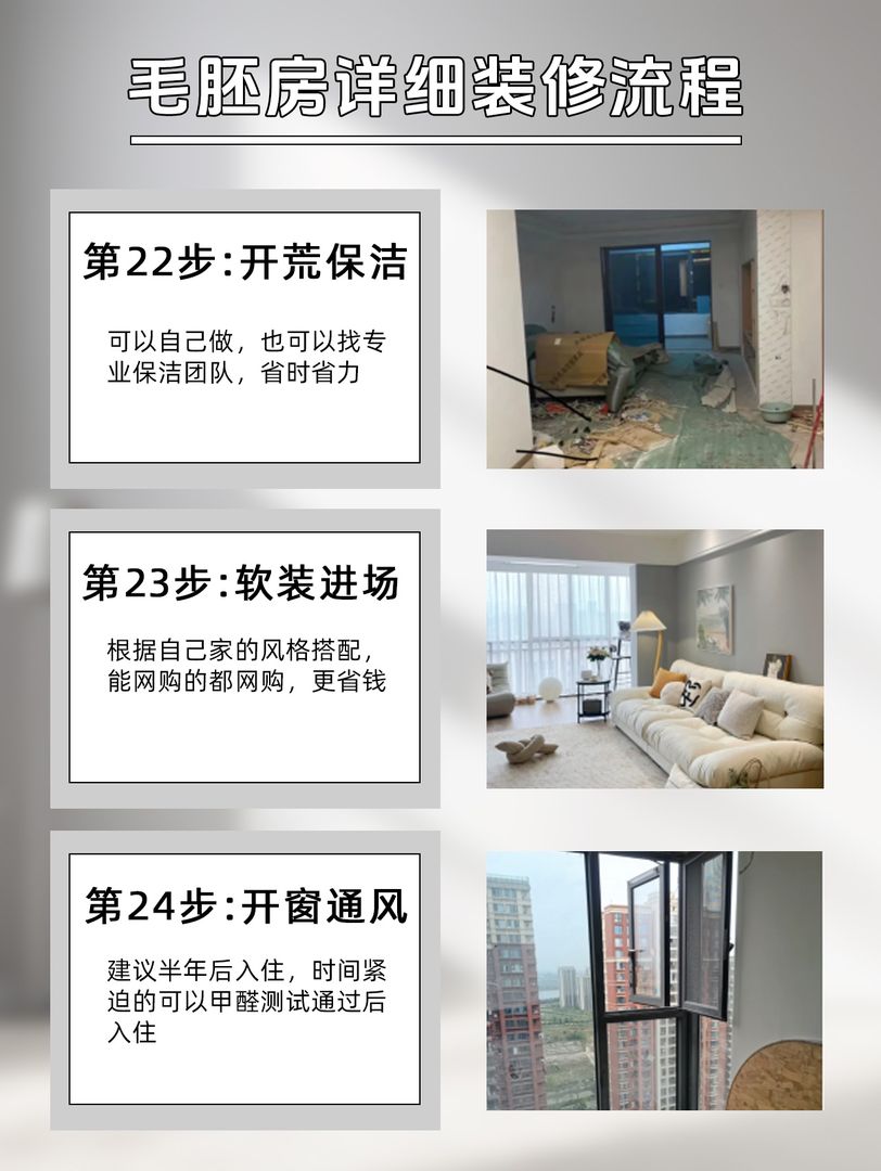 北京唯爱装饰，​装修必备！最全装修流程分享！！
