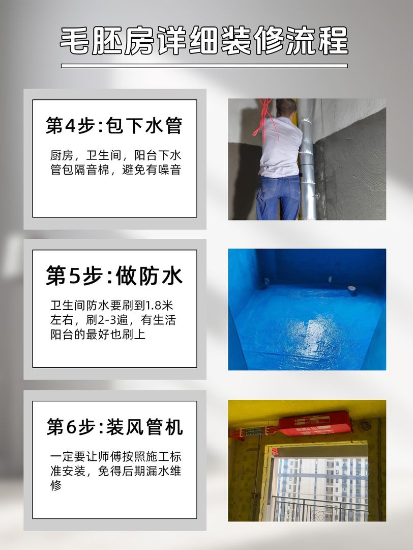 北京唯爱装饰，​装修必备！最全装修流程分享！！