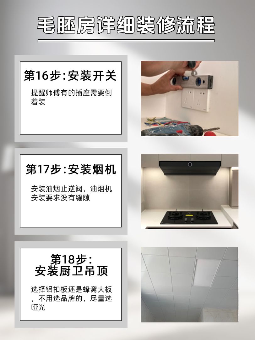 北京唯爱装饰，​装修必备！最全装修流程分享！！